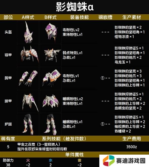 怪物猎人荒野套装效果图鉴   全套装效果及制作材料总汇图片51