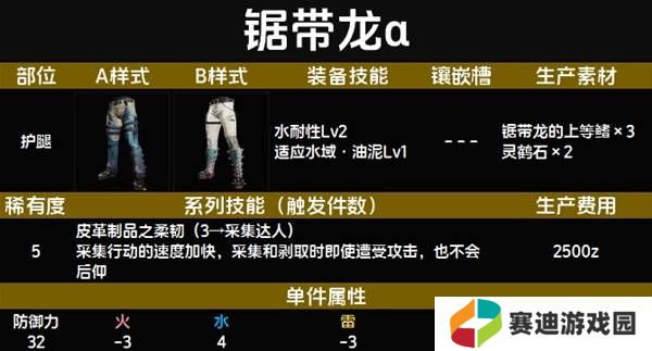 怪物猎人荒野套装效果图鉴   全套装效果及制作材料总汇图片43