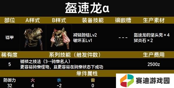 怪物猎人荒野套装效果图鉴   全套装效果及制作材料总汇图片49