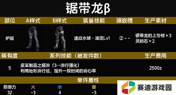 怪物猎人荒野套装效果图鉴   全套装效果及制作材料总汇图片44