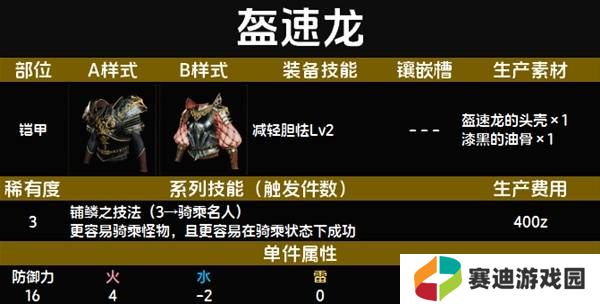 怪物猎人荒野套装效果图鉴   全套装效果及制作材料总汇图片17