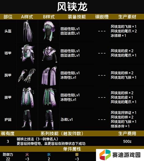 怪物猎人荒野套装效果图鉴   全套装效果及制作材料总汇图片20